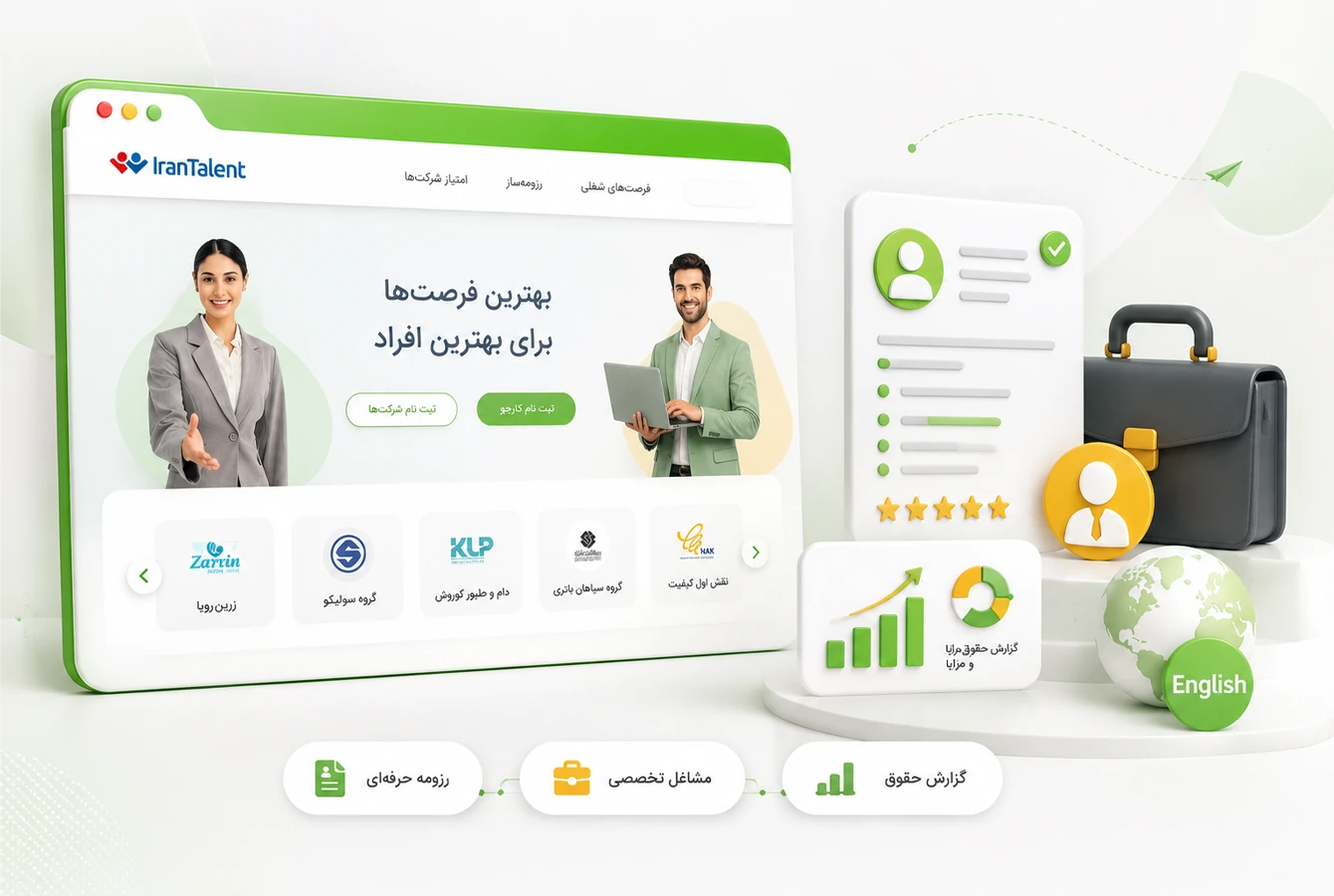 پلتفرمهای آگهی عمومی و محلی (دیوار و شیپور)