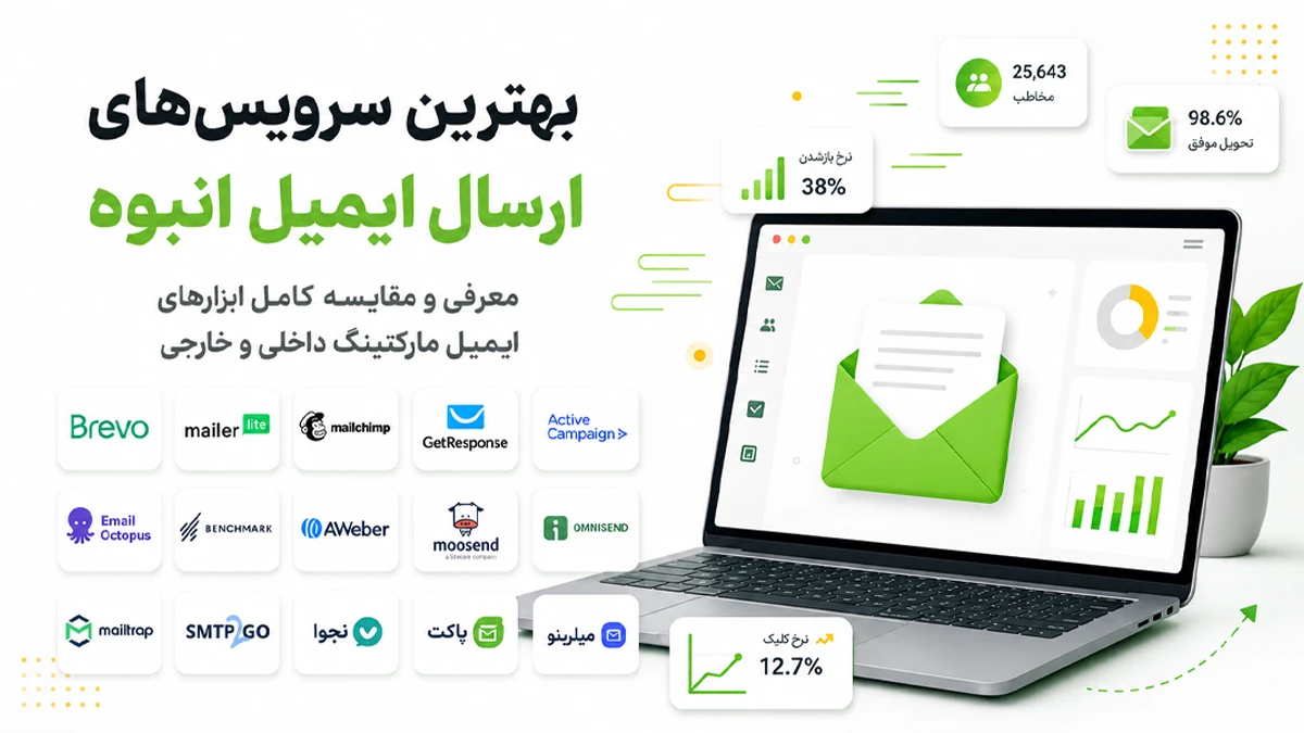مقایسه بهترین سرویس‌ها و نرم‌افزارهای ارسال ایمیل انبوه و ایمیل مارکتینگ با پالت رنجی سبز و لوگوی ابزار ها و یک لپ تاپ با پنل ایمیل