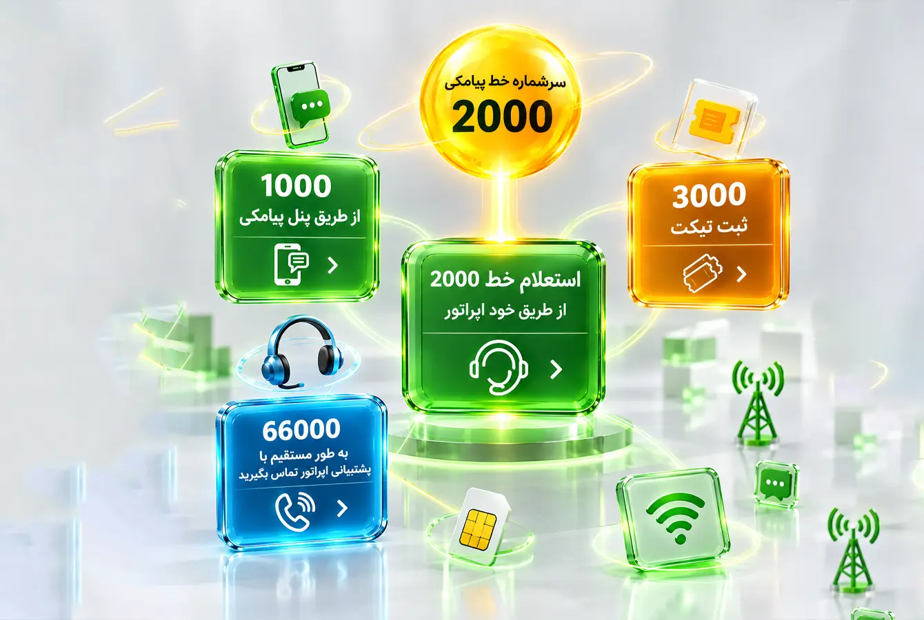 اینفوگرافیک اپراتورهای خطوط پیامکی