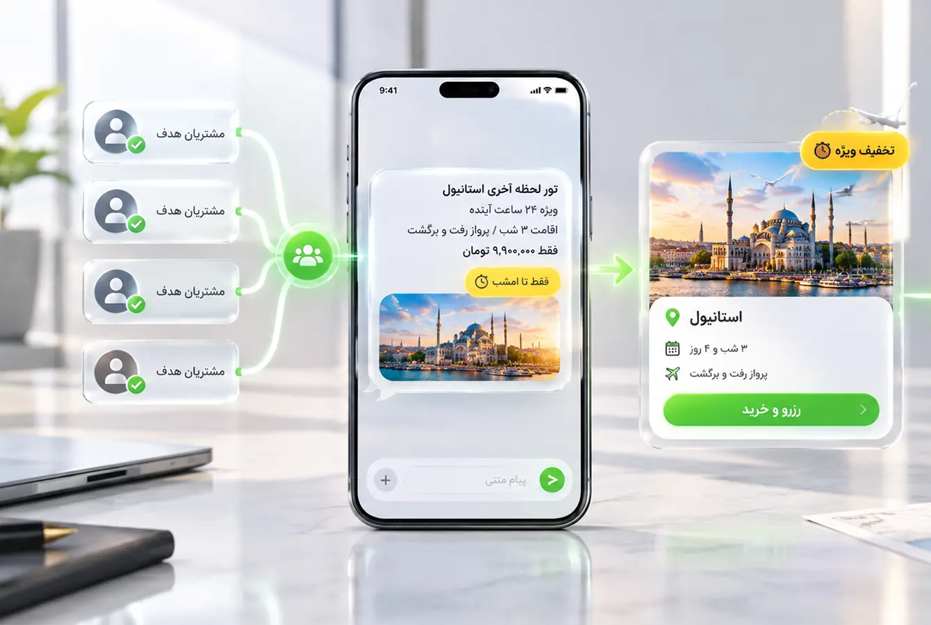 تصویر مفهومی از ارسال پیامک هدفمند برای معرفی پیشنهاد سفر، تور و تخفیف به مشتریان آژانس مسافرتی.