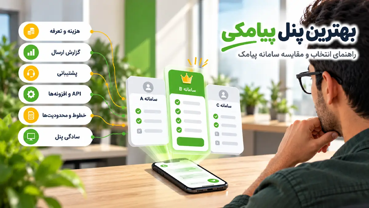 کاربر در حال مقایسه بهترین پنل پیامکی براساس هزینه، گزارش ارسال، پشتیبانی، API، نوع خطوط و سادگی پنل