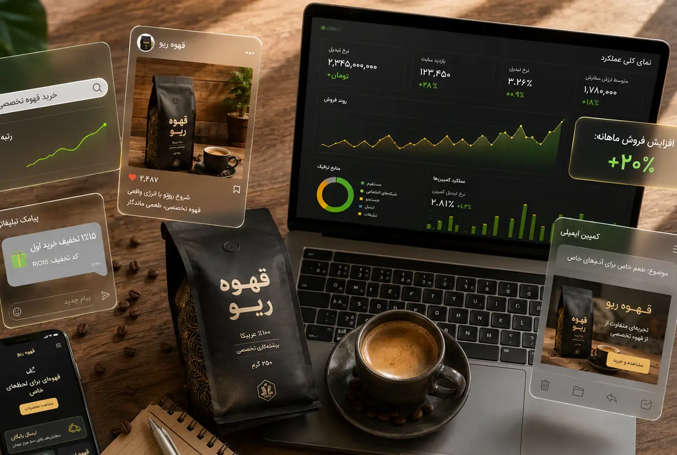 تصویر تبلیغاتی سهبعدی و واقعگرایانه از کمپین بازاریابی آنلاین برند قهوه شامل لپتاپ با داشبورد تحلیل فارسی، کارتهای سئو، شبکه اجتماعی، پیامک و ایمیل مارکتینگ در کنار بسته قهوه و فنجان اسپرسو روی میز چوبی کافه.