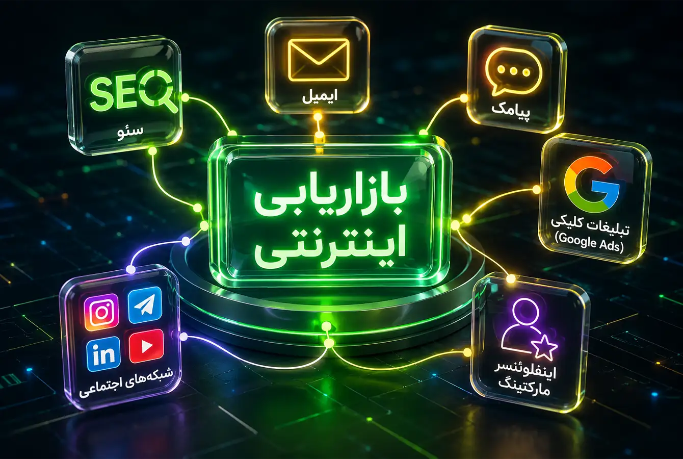 تصویر اینفوگرافیک از انوع روشهای بازاریابی اینترنتی