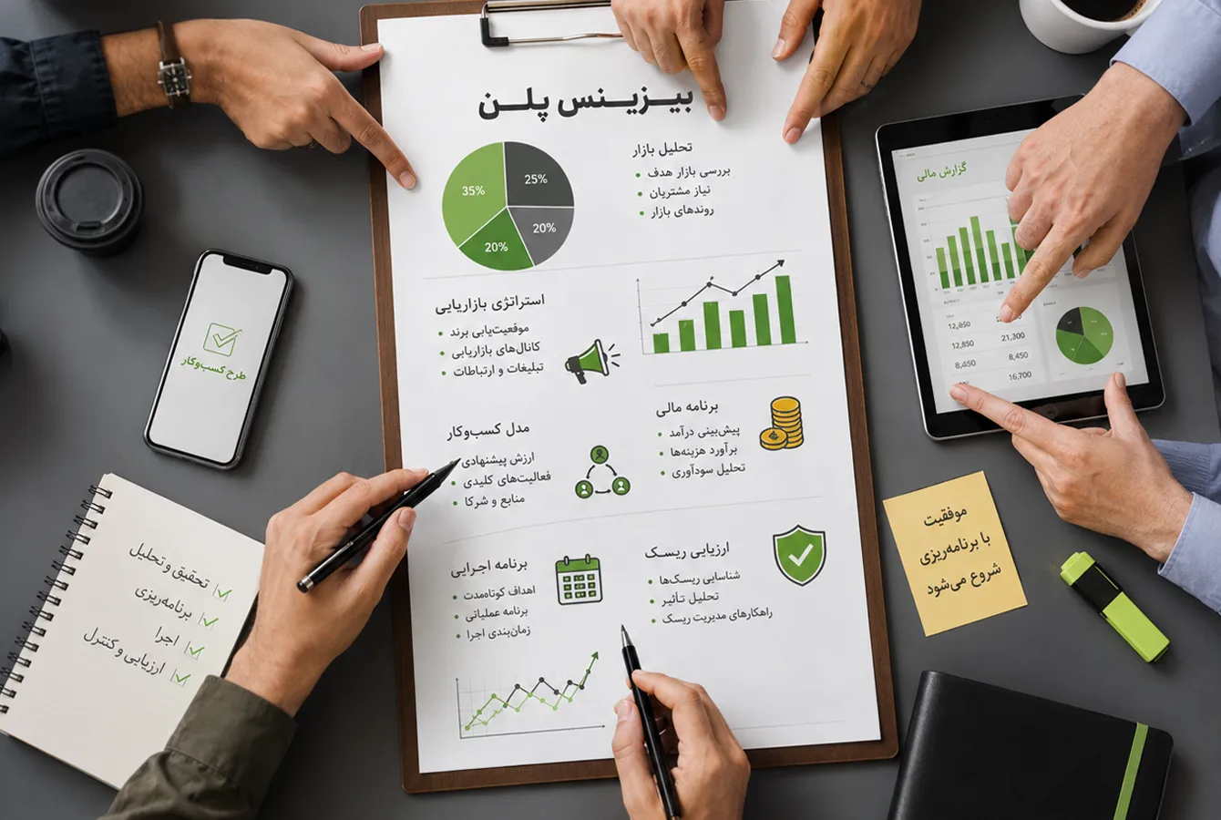 نکات طلایی برای نوشتن یک طرح کسبوکار جذاب و حرفهای