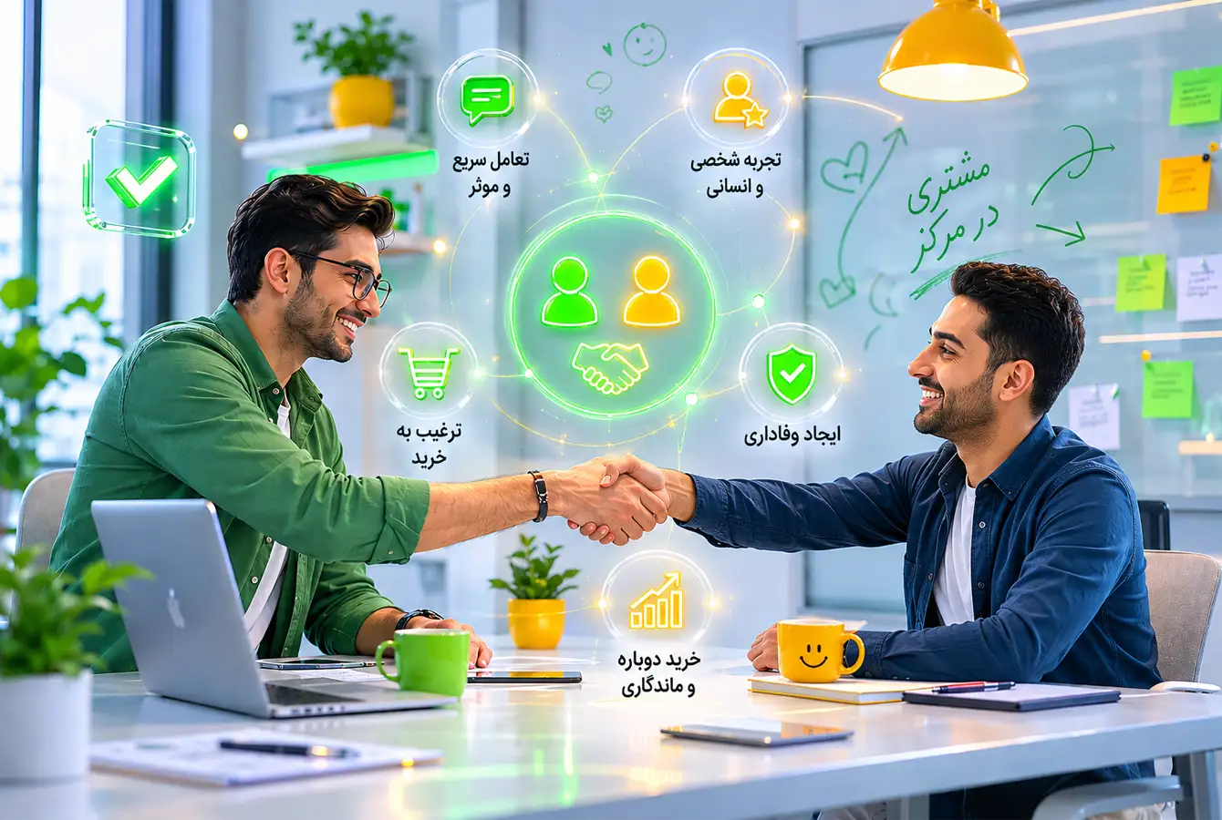 دو مرد در پشت میز روبهروی هم نشستهاند و درحال دستدادن به هم هستند و عناصر تصویری بوم کسبوکار بهصورت سه بعدی و درخشان بالای سر آنها معلق هستند.
