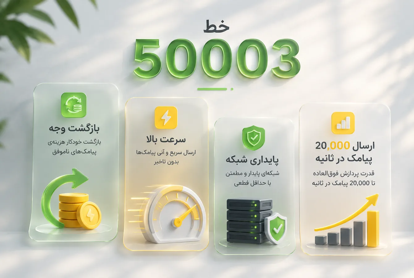 اینفوگرافیک معرفی خط 50003 با نمایش مهمترین مزایا و ویژگیها از جمله سرعت بالا، پایداری شبکه، بازگشت هزینه پیامکهای ناموفق و امکان ارسال 20 هزار پیامک در ثانیه.
