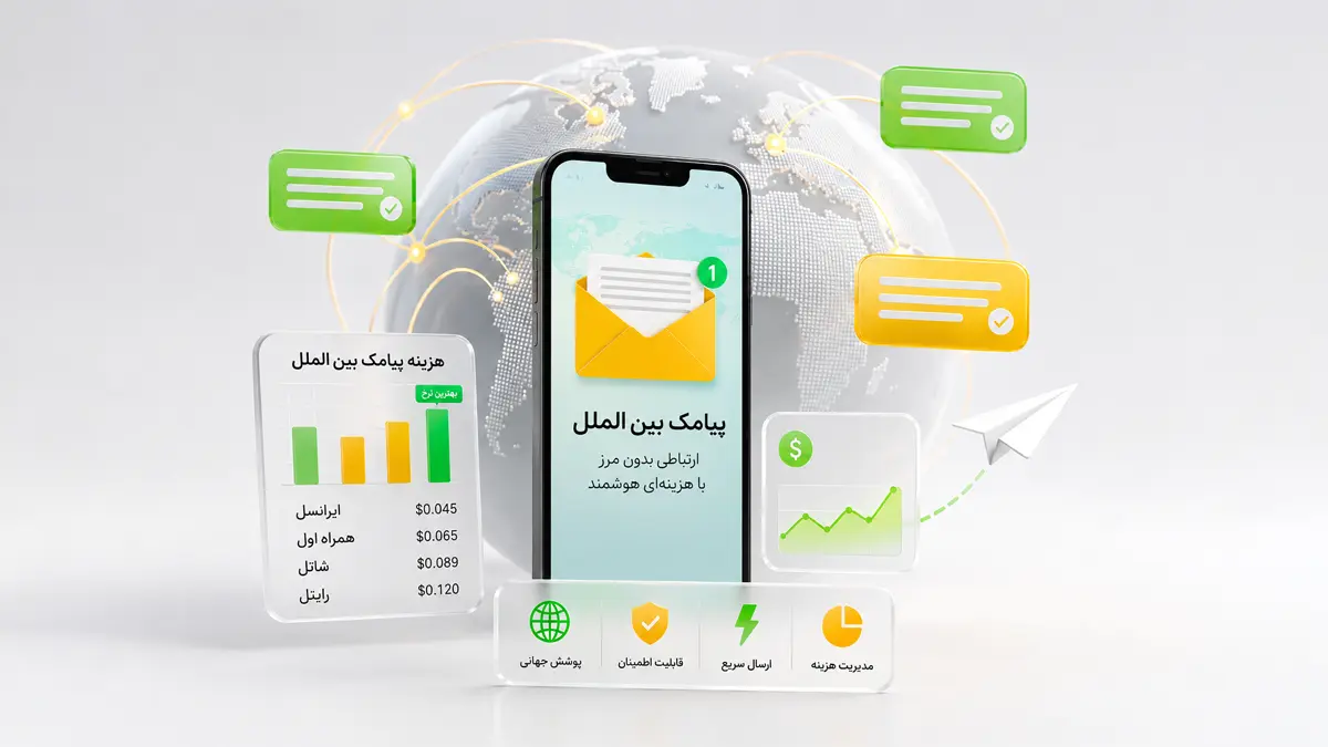 تصویر اینفوگرافیک از موبایلی که در حال ارسال پیامک به خارج از کشور ایران است.