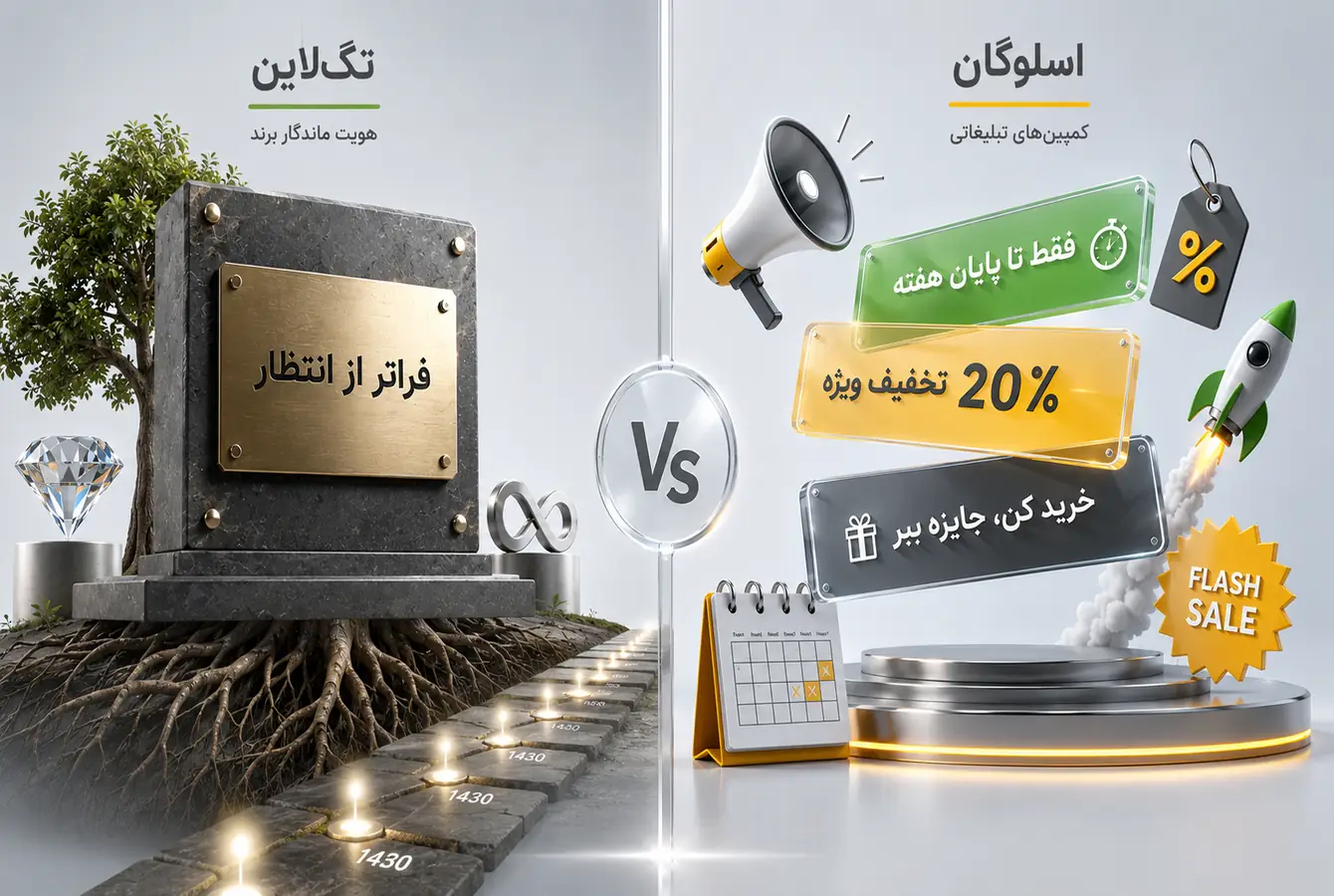 تصویر مفهومی مقایسه تگلاین و اسلوگان؛ نمایش تفاوت هویت دائمی برند با کمپین تبلیغاتی موقت در یک برند خیالی.
