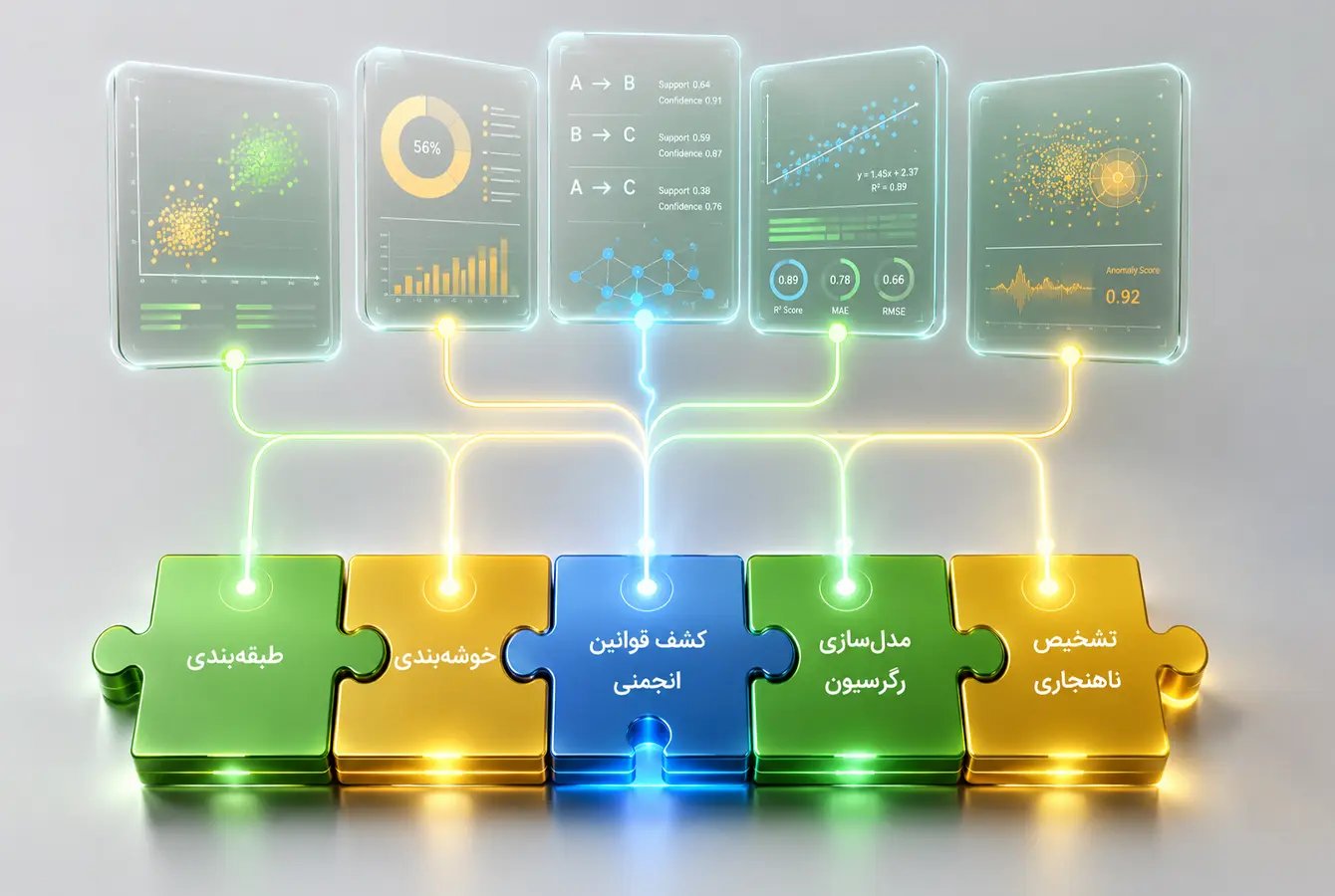 اینفوگرافیک مفهومی از تکنیکهای دیتا ماینینگ