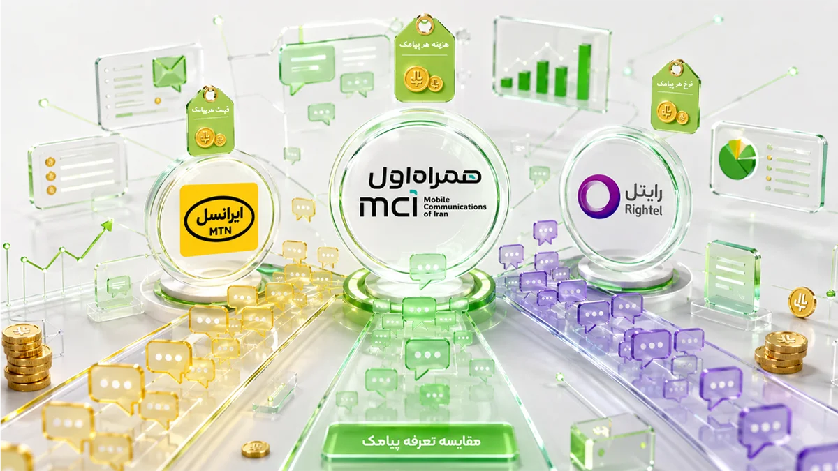 هزینه ارسال پیامک اپراتورها ایرانسل همراه اول رایتل