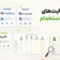 بهترین سایتهای کاریابی و استخدام در ایران (آپدیت ۱۴۰۵ + جدول مقایسه)
