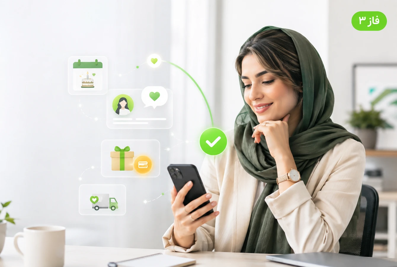 فاز سوم اجرای کمپین بازاریابی تولد در روز تولد مشتری و ارسال تبریک و هدیه