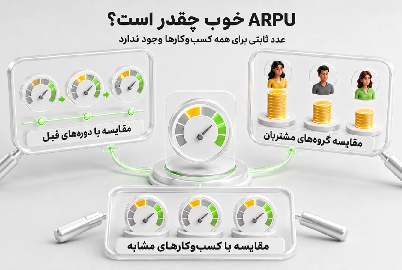 نمونه ARPU های خوب و قابل قبول