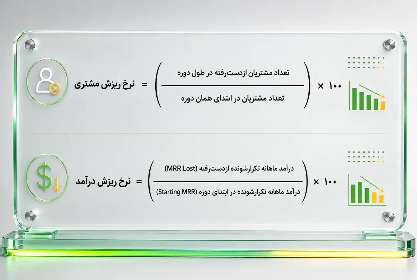فرمولهای محاسبۀ نرخ ریزش مشتری