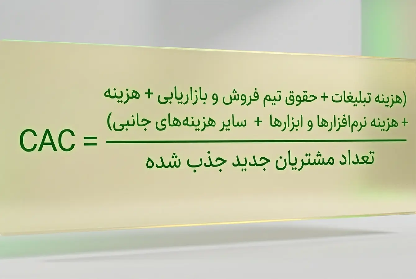 اینفوگرافیک فرمول CAC