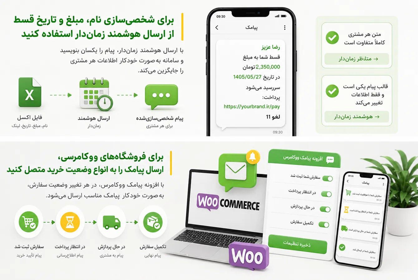 ارسال هوشمند زماندار و پیامک خودکار ووکامرس برای فروش اقساطی به همراه لوگو ینفش ووکامرس و نمونه پیامک و مسیر خرید قسطی توسط مشتری