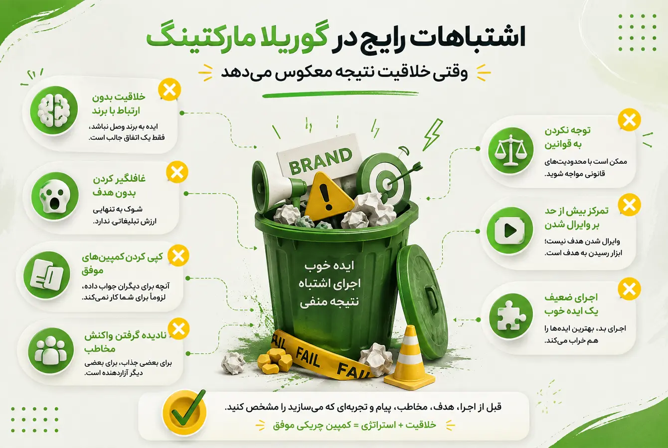 اشتباهات رایج در گوریلا مارکتینگ