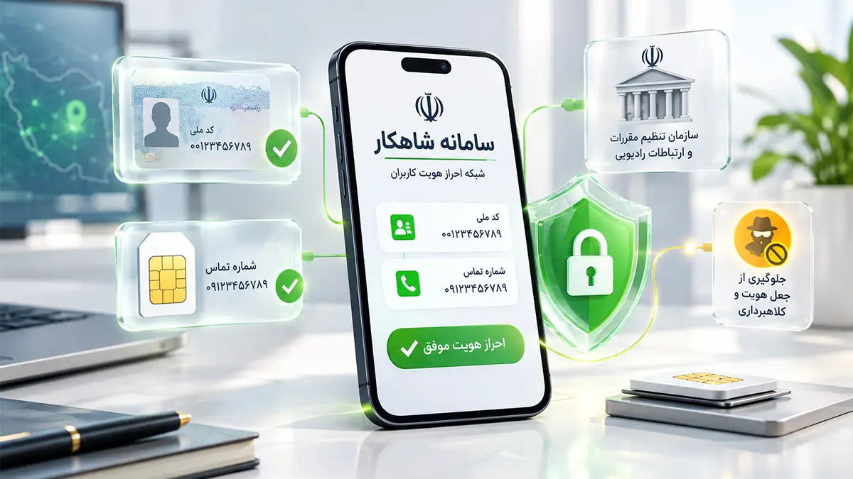 اینفوگرافیک عملکرد سامانه شاهکار
