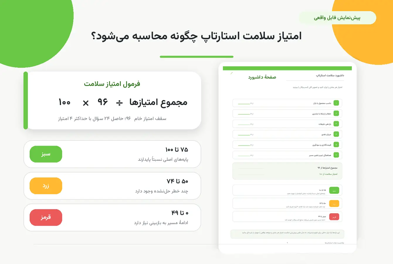 پیشنمایش چکلیست ۲۴سؤالی و محاسبۀ امتیاز سلامت استارتاپ